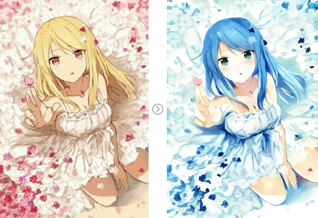 Style Transfer for Anime Colorization